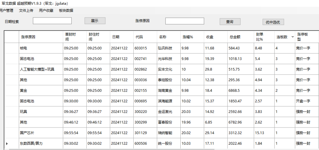 20241122盘后优选