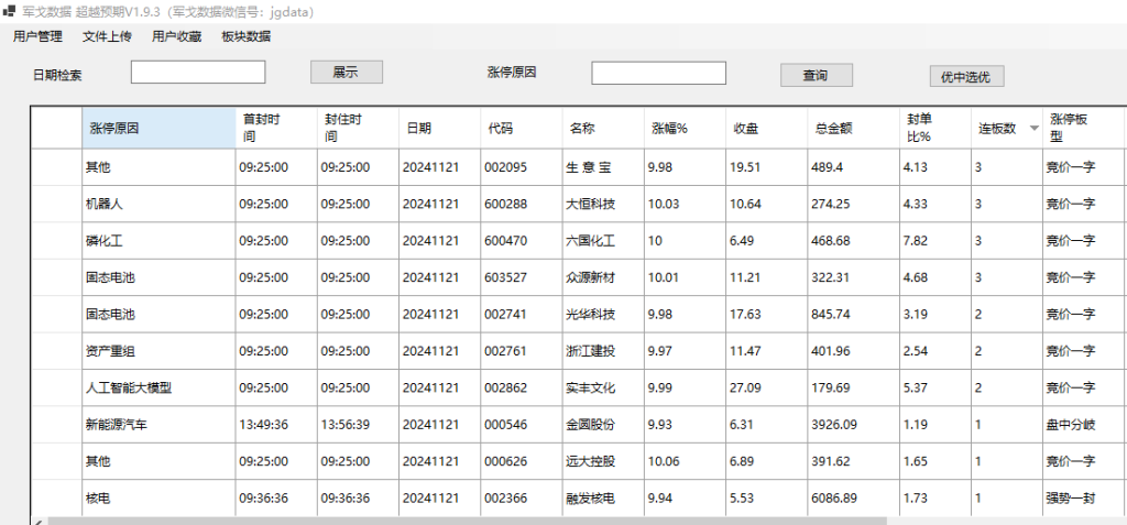 20241121盘后优选