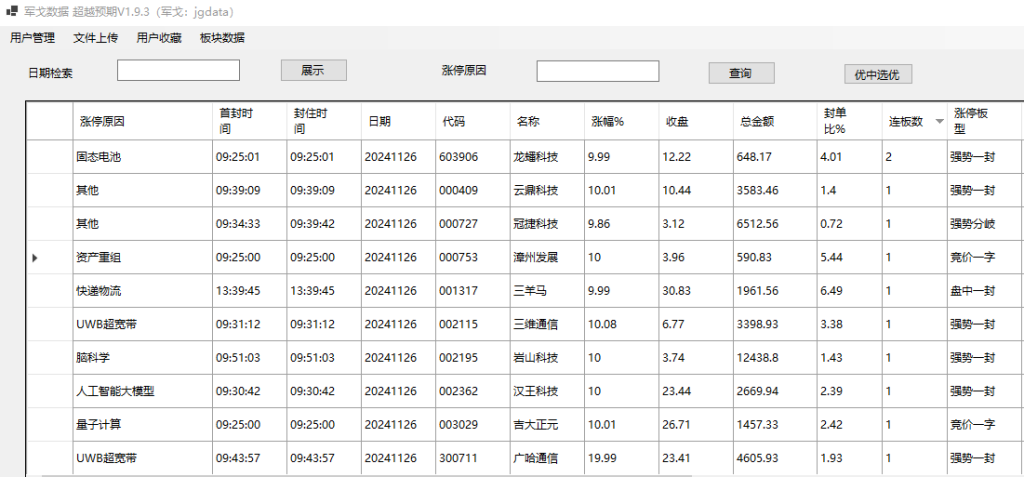 20241126盘后优选