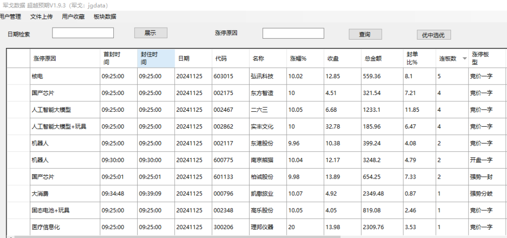 20241125盘后优选
