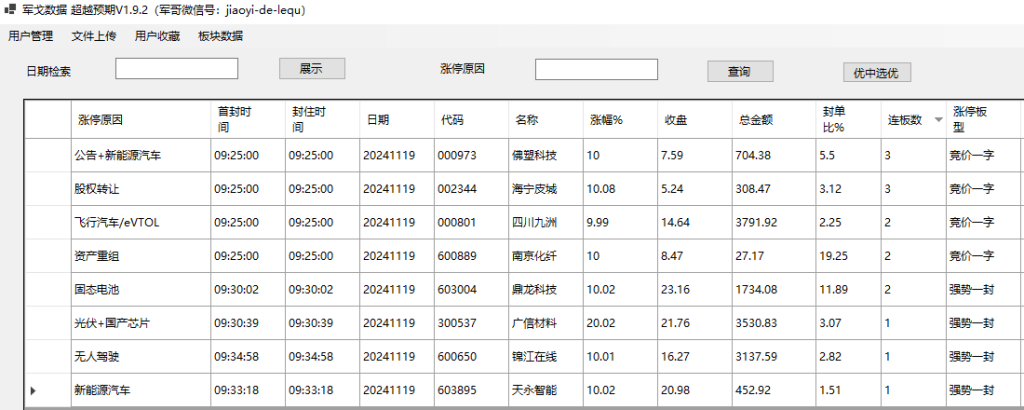 20241119盘后优选