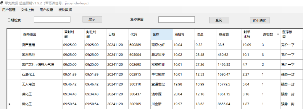 20241120盘后优选